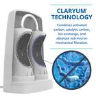 Claryum® Countertop Filter Replacements image number 2